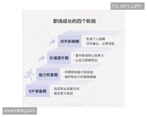 代怀博的成长之路：从青涩少年到职场精英的蜕变与奋斗历程
